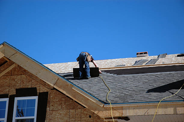 Professional Roofing Contractor in Greenville, MS